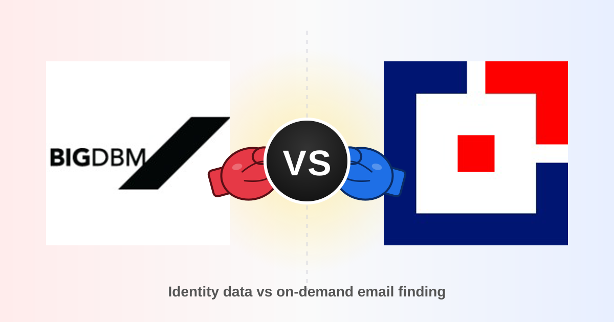 BigDBM vs Tomba 2026: B2B Data Provider vs Email Finder