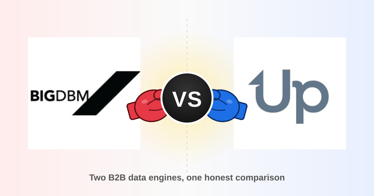 BigDBM vs UpLead (2026): B2B Data Provider Comparison