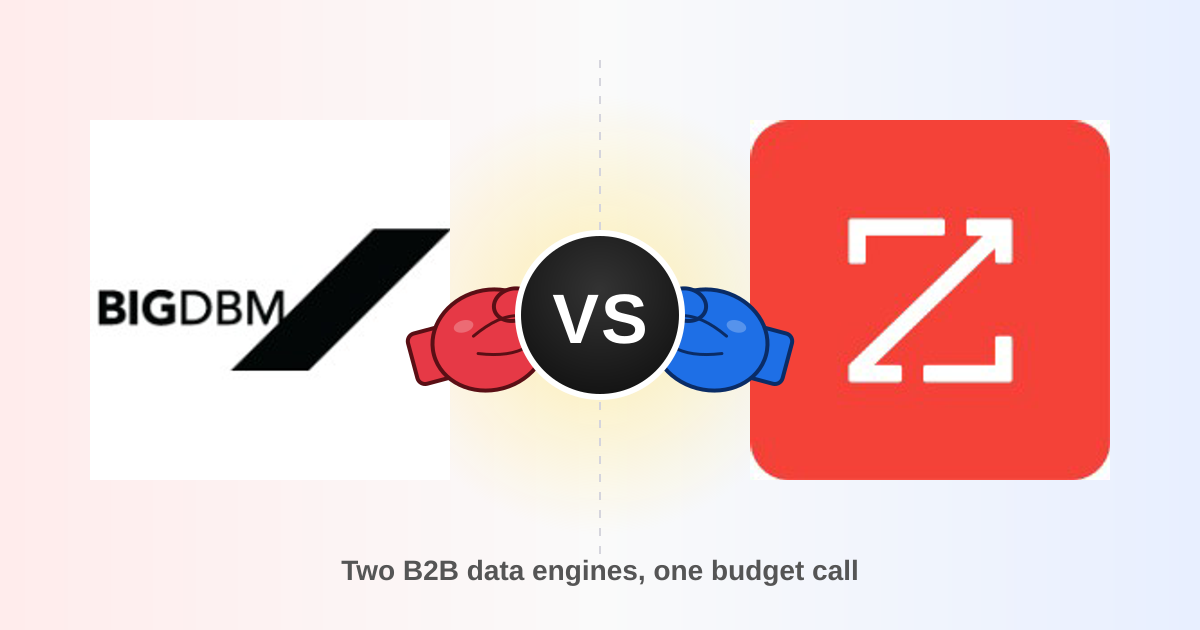 BigDBM vs ZoomInfo 2026: Data Coverage, Pricing & Accuracy