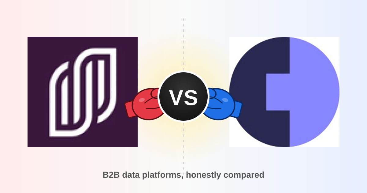 Biscred vs Cognism 2026: B2B Data Platforms Compared