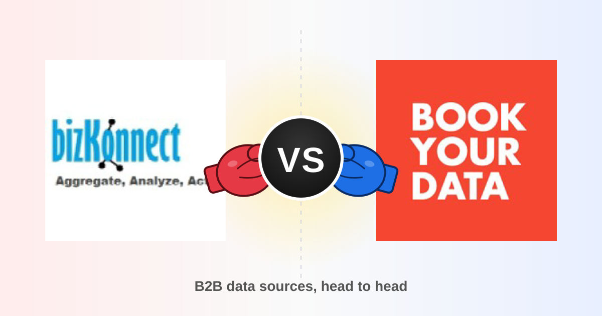 Bizkonnect vs Bookyourdata: B2B Data Compared (2026)