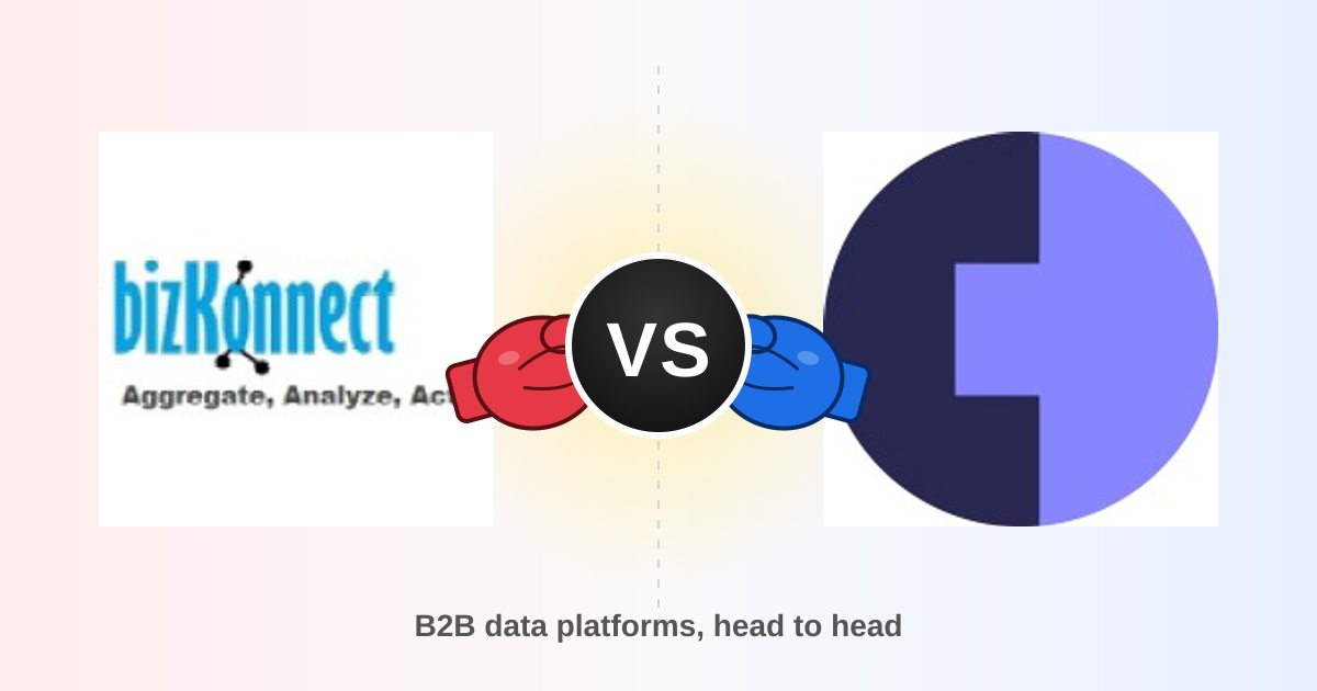 Bizkonnect vs Cognism: B2B Data Platforms Compared (2026)