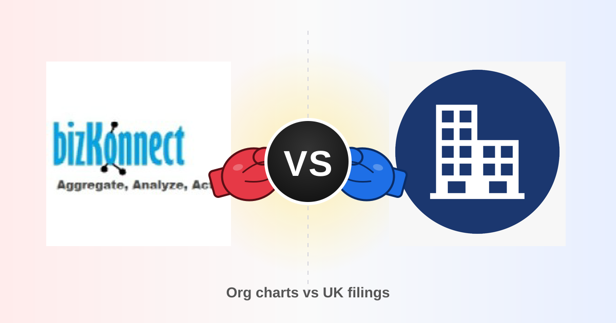 BizKonnect vs Endole (2026): B2B Data Platforms Compared