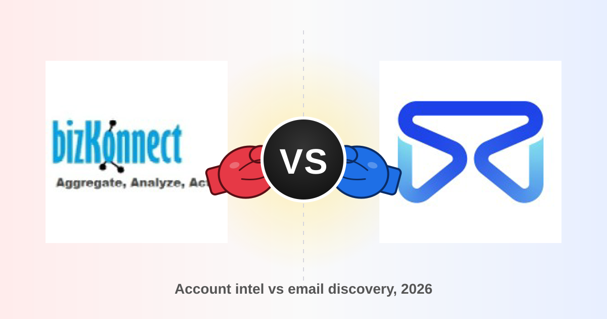 Bizkonnect vs FindThatLead 2026: Which Lead Tool Wins?