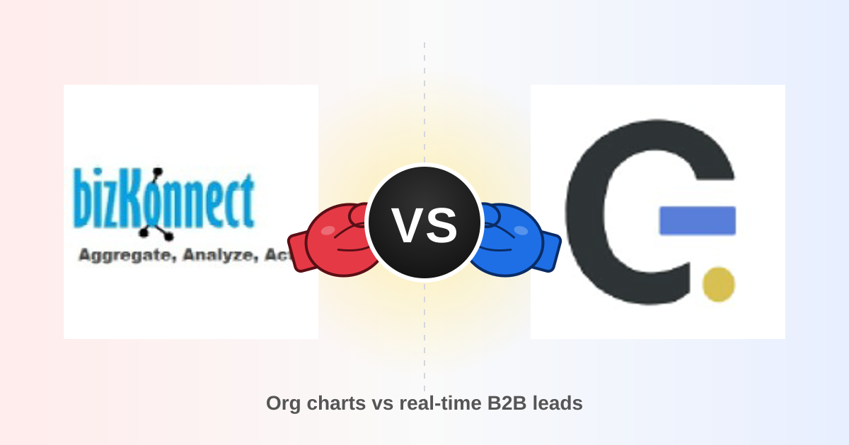Bizkonnect vs Generect 2026: Which B2B Data Tool Wins?