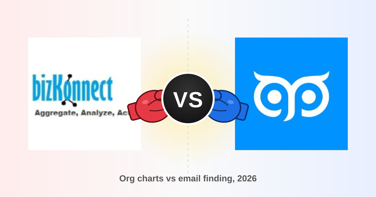 Bizkonnect vs GetProspect 2026: Which Lead Tool Wins?