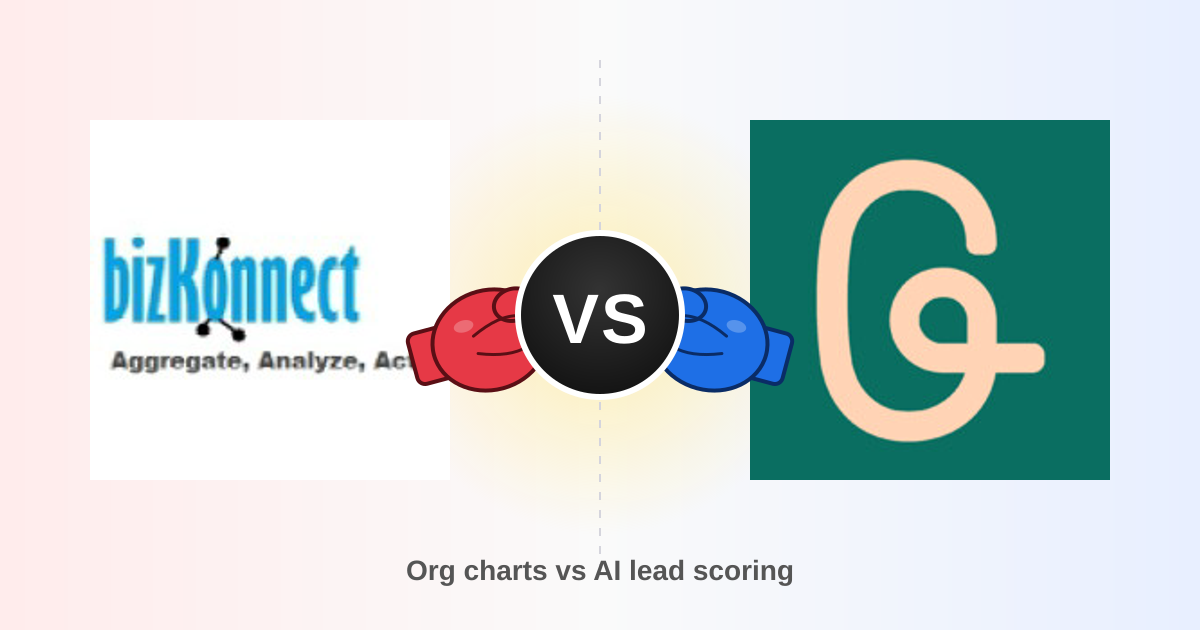 Bizkonnect vs Goava: Sales Intelligence Compared (2026)
