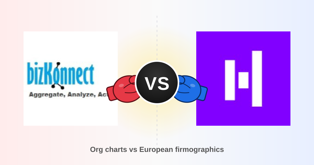Bizkonnect vs Hithorizons (2026): B2B Data Tools Compared
