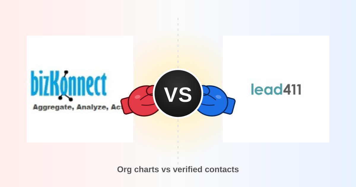 Bizkonnect vs Lead411 (2026): Which B2B Data Tool Wins?