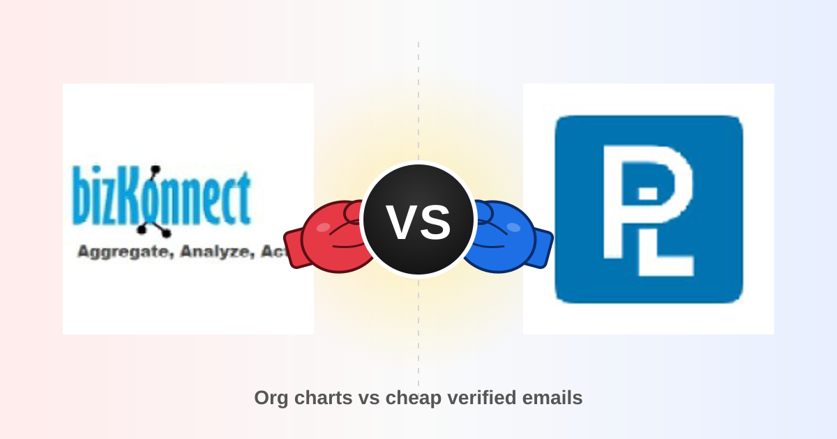 Bizkonnect vs Pipileads 2026: Which B2B Data Tool Wins?