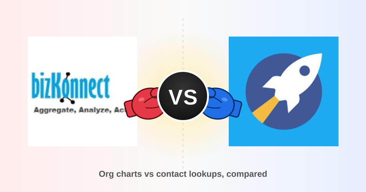 Bizkonnect vs RocketReach 2026: Which B2B Data Tool Wins?