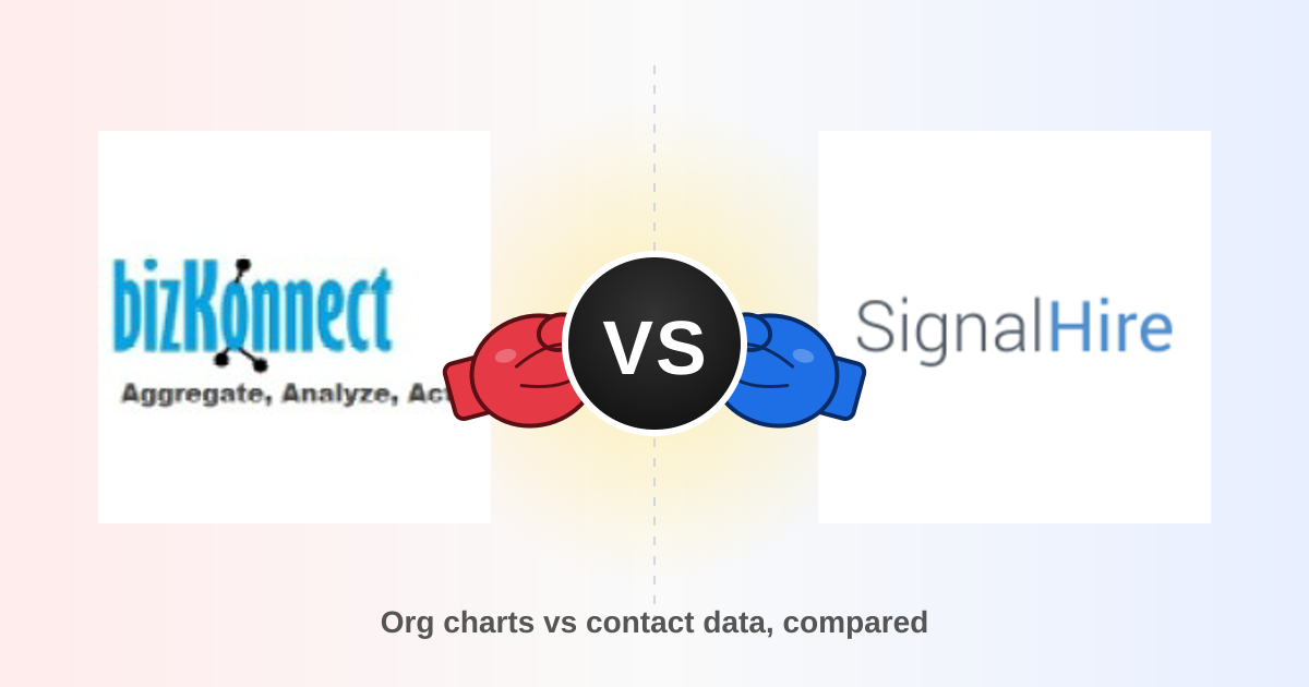 Bizkonnect vs SignalHire 2026: Which Sales Data Tool Wins?