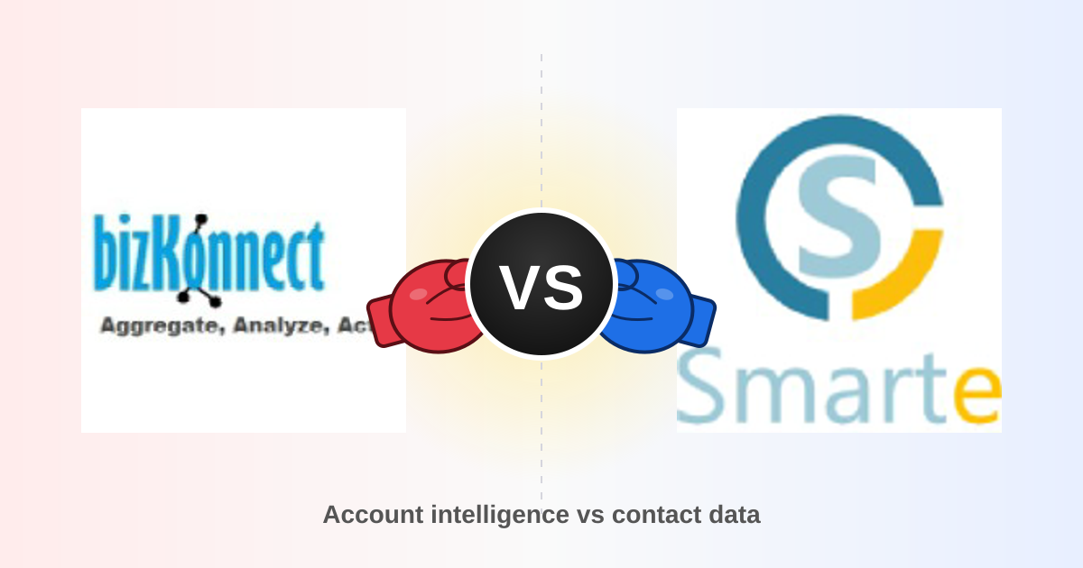 Bizkonnect vs SMARTe 2026: Which B2B Data Tool Wins?