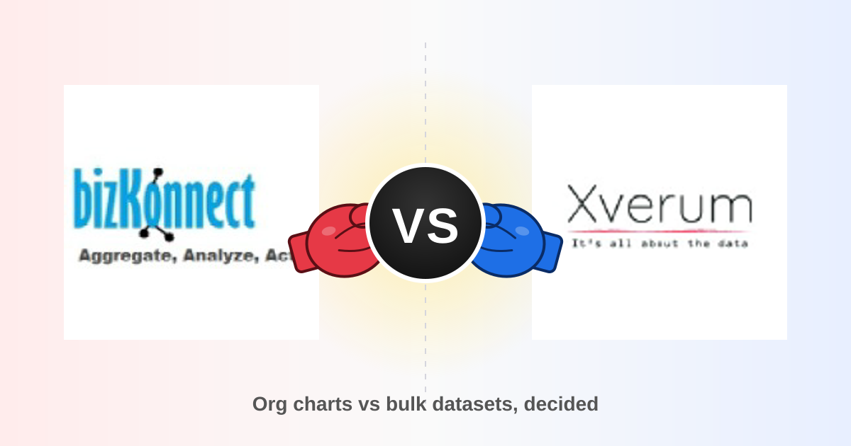 Bizkonnect vs Xverum: B2B Data Platforms Compared (2026)