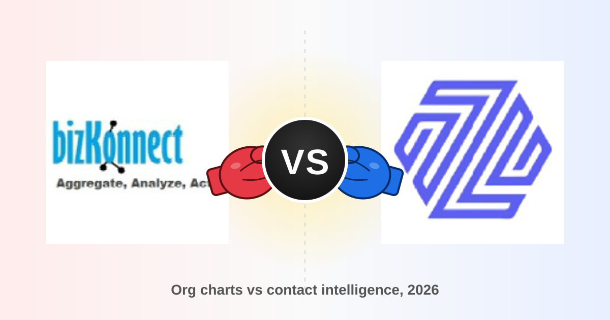 Bizkonnect vs Zintlr: 2026 B2B Sales Intelligence Compared