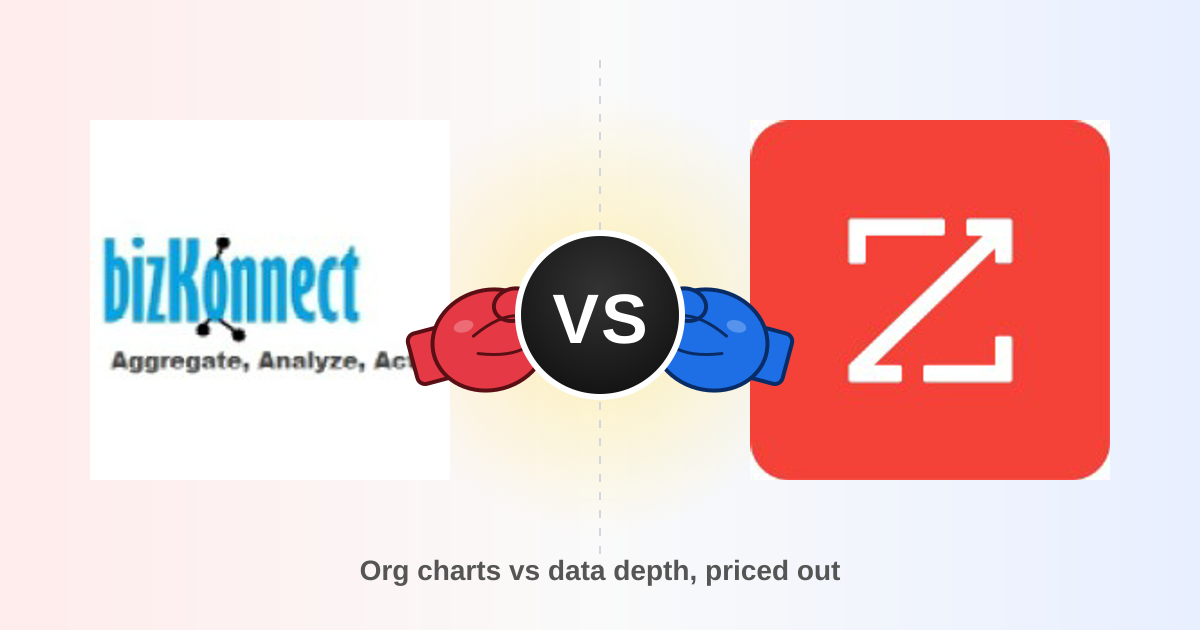Bizkonnect vs ZoomInfo (2026): Which B2B Data Tool Wins?