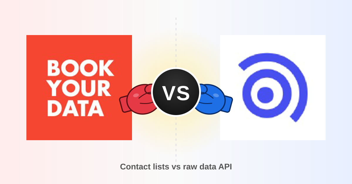 Bookyourdata vs Coresignal (2026): B2B Data Showdown