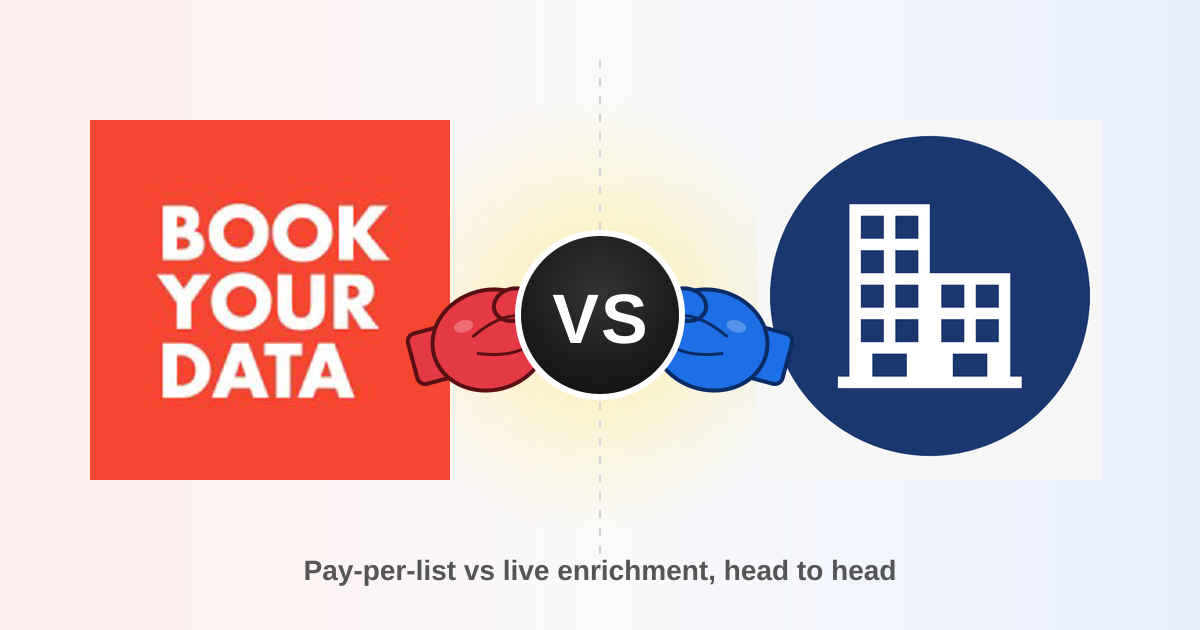 Bookyourdata vs Enrichley: Which B2B Data Wins in 2026?