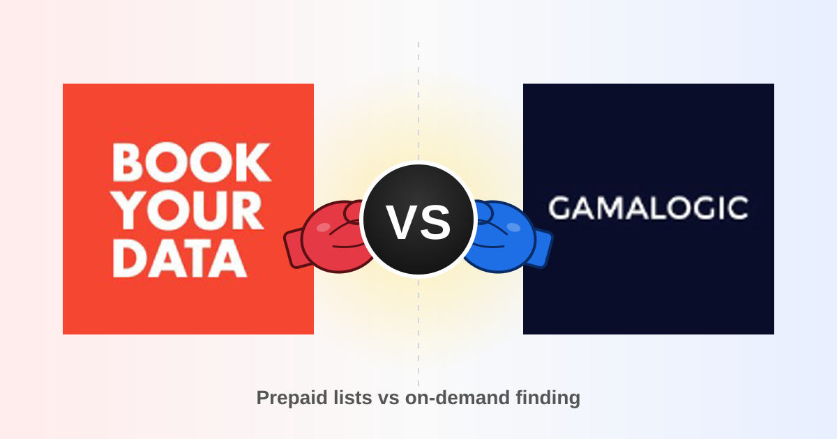 Bookyourdata vs Gamalogic (2026): Which B2B Data Tool Wins?