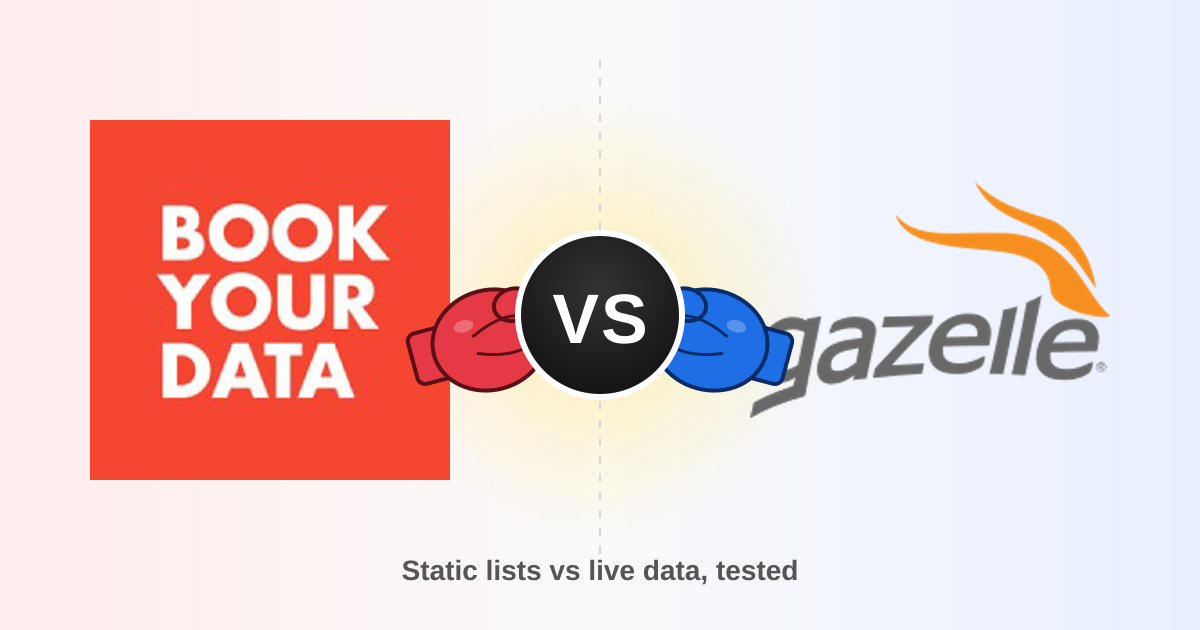 BookYourData vs Gazelle: B2B Data Tools Compared (2026)