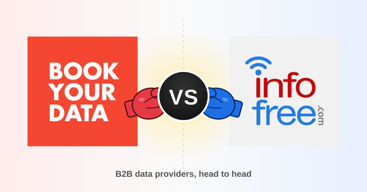 Bookyourdata vs Infofree 2026: Which B2B Data Tool Wins?