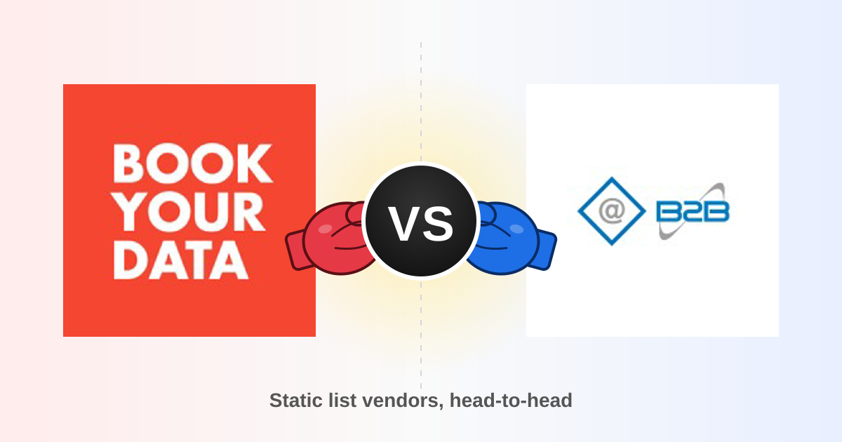 Bookyourdata vs Lakeb2b: Which B2B Data Wins in 2026?