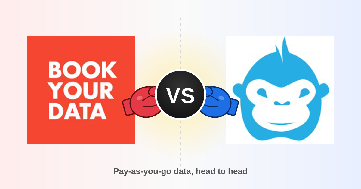 Bookyourdata vs Leadgibbon: B2B Data Compared (2026)