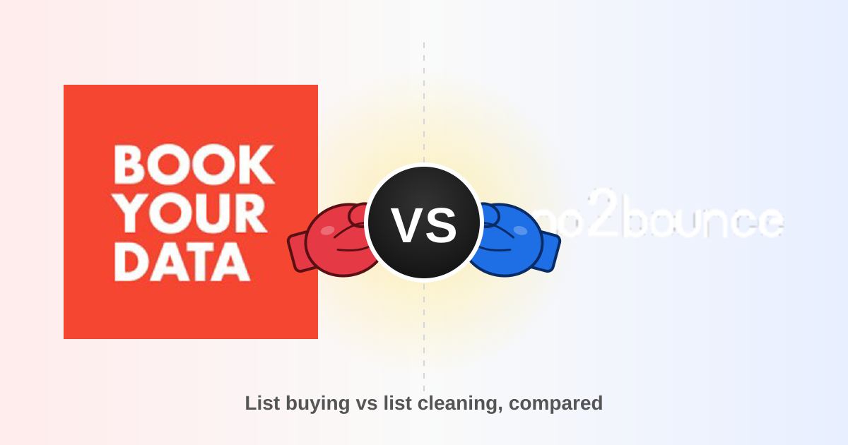 BookYourData vs No2bounce: Which B2B Data Tool Wins in 2026