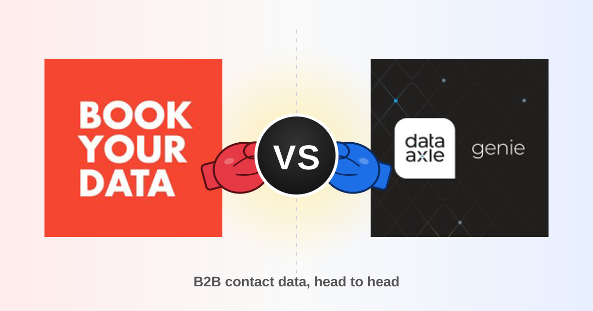 Bookyourdata vs Salesgenie 2026: Which B2B Data Wins?