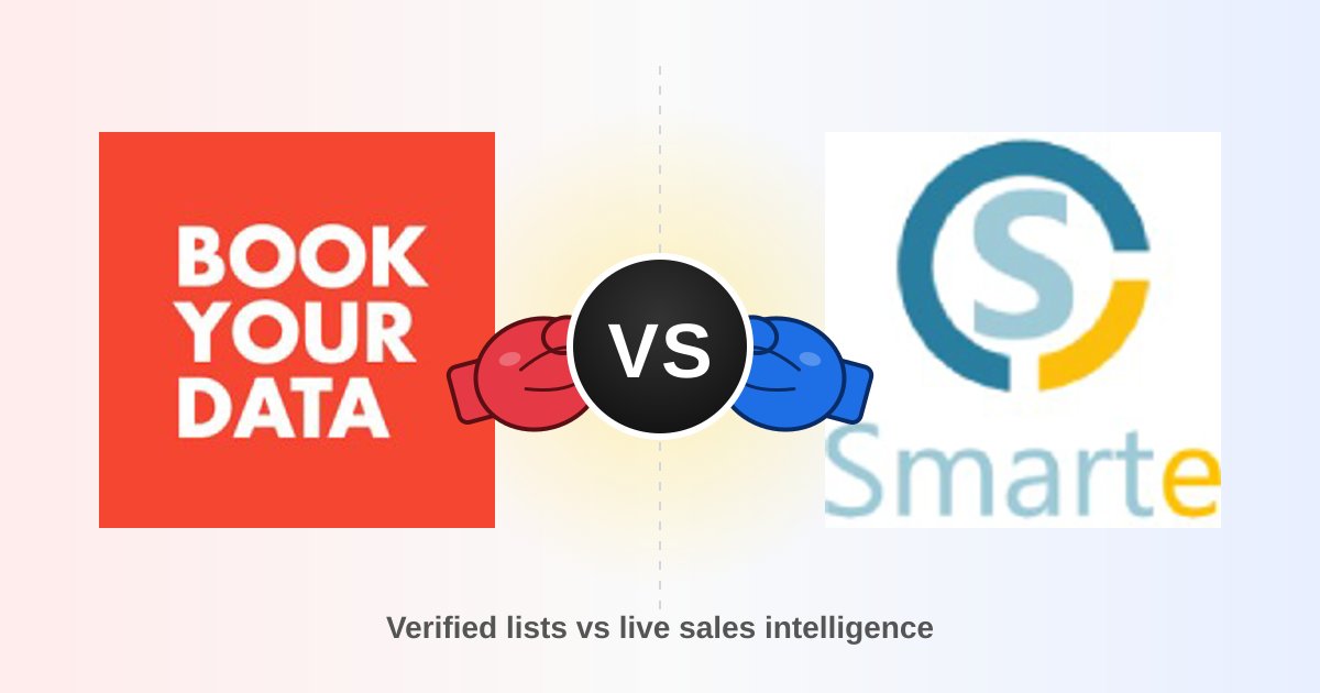 BookYourData vs SMARTe 2026: B2B Data Tools Compared