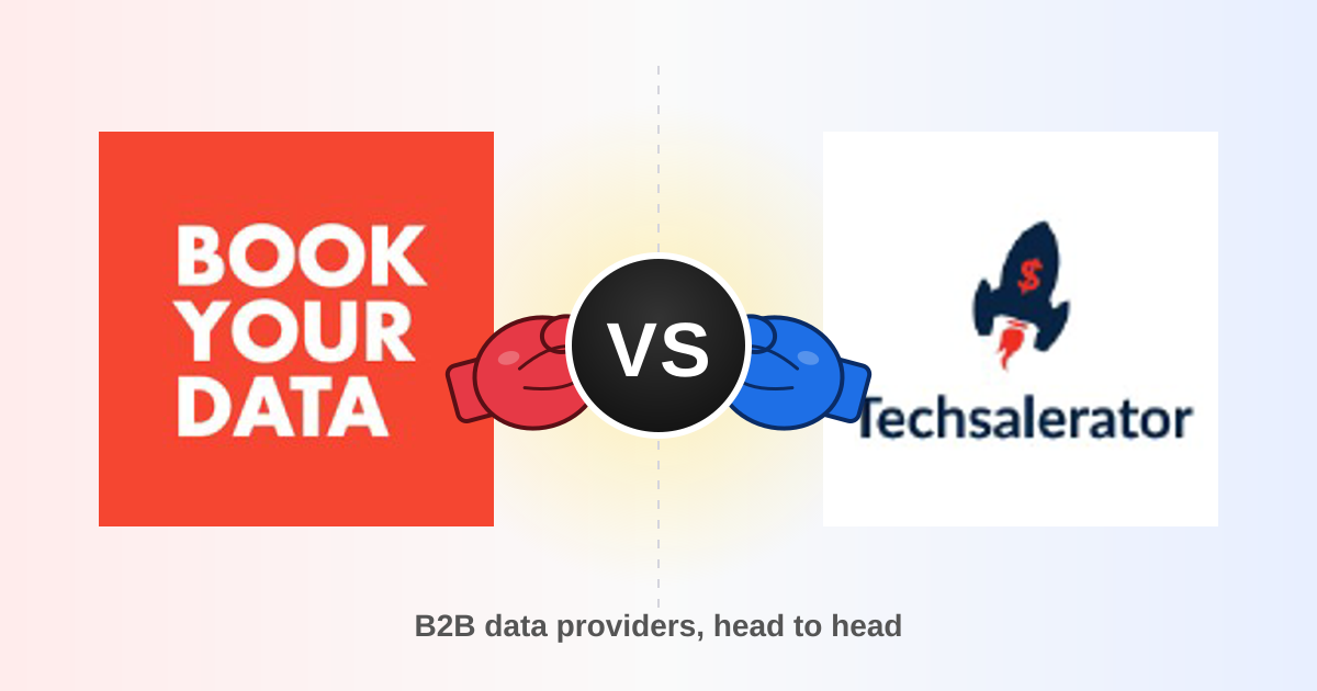 Bookyourdata vs Techsalerator: B2B Data Compared (2026)