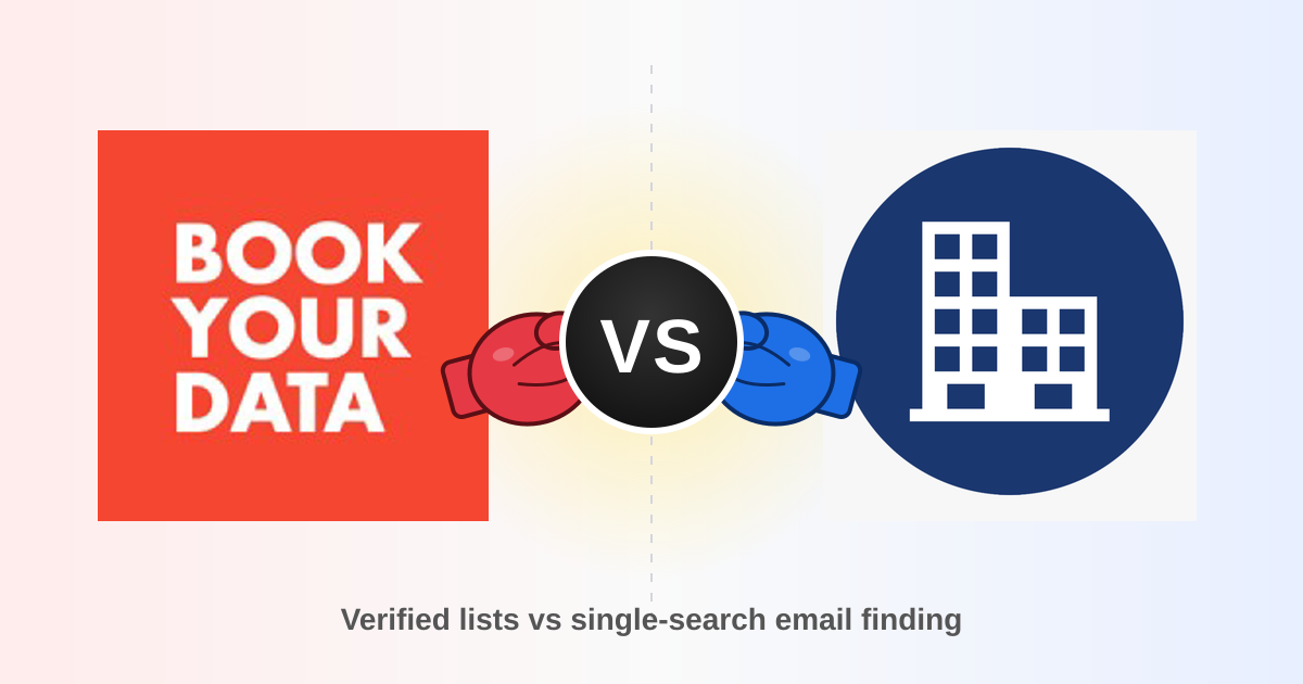 Bookyourdata vs Voila Norbert: Email Finder Test (2026)