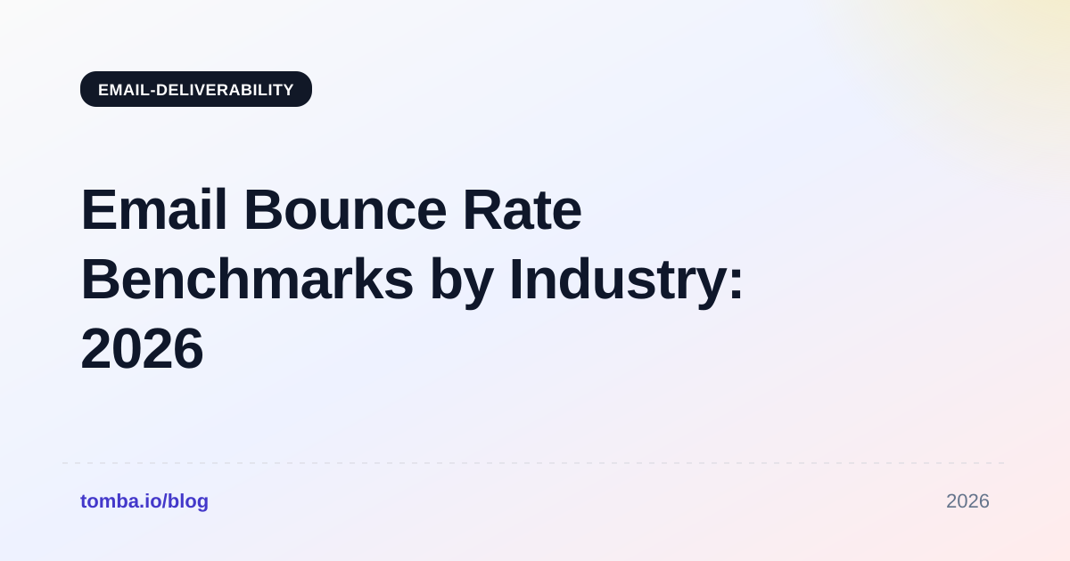 Email Bounce Rate Benchmarks by Industry: 2026 Data Guide