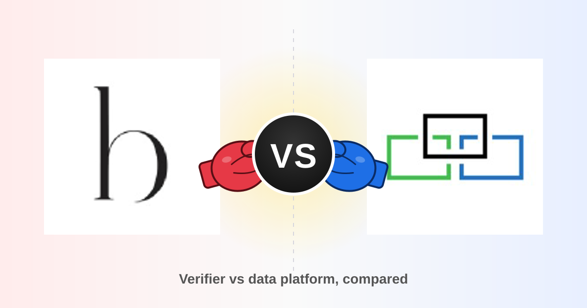 Bounceless vs DiscoverOrg 2026: Email Verify vs B2B Data