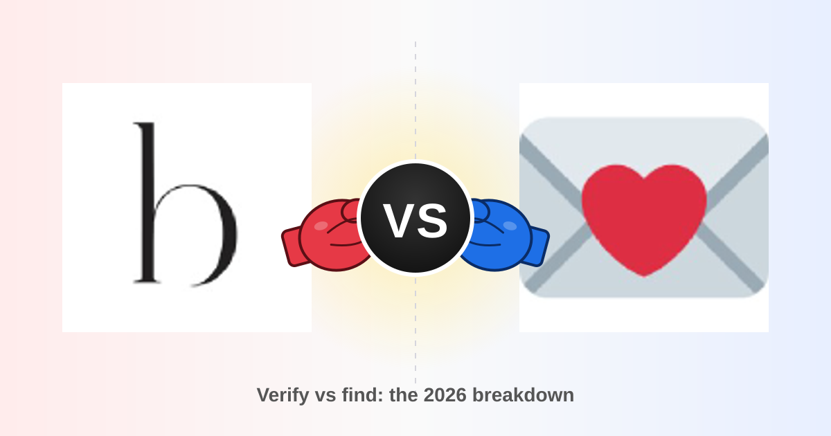 Bounceless vs Findymail 2026: Which Email Tool Wins?