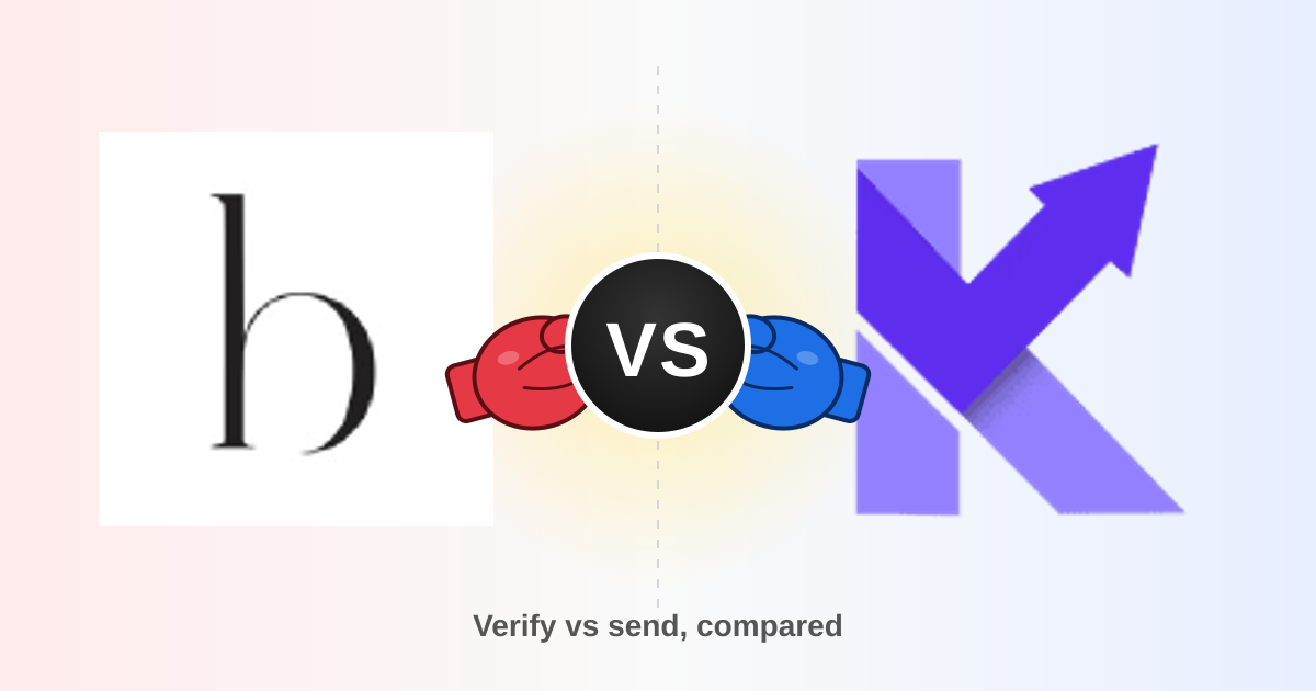 Bounceless vs Kipplo (2026): Which Email Tool Wins?