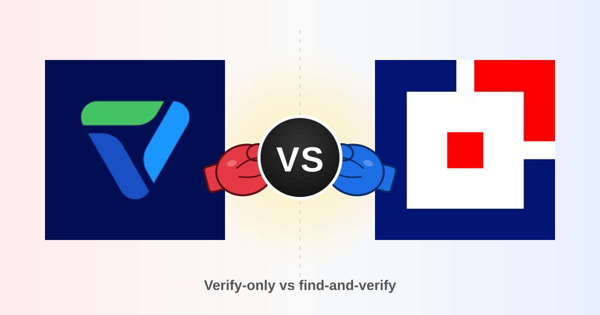BriteVerify vs Tomba: Email Verification Compared (2026)