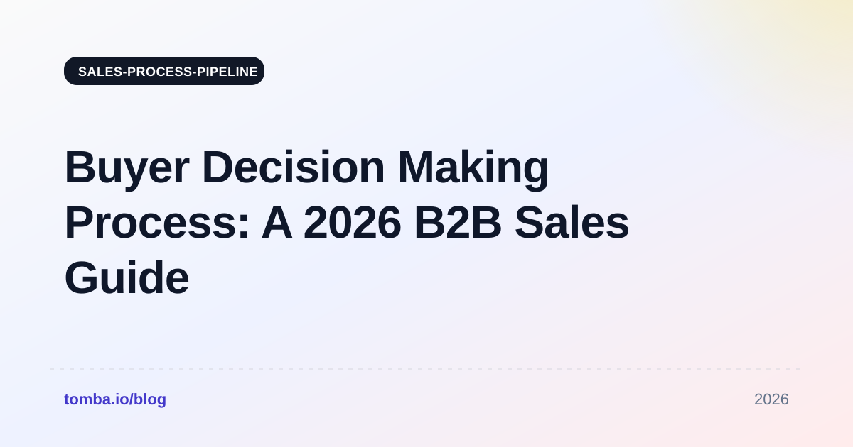 Buyer Decision Making Process: A 2026 B2B Sales Guide
