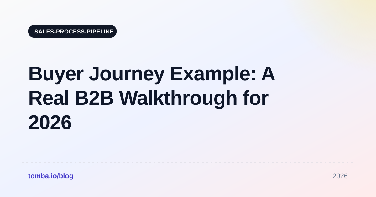 Buyer Journey Example: A Real B2B Walkthrough for 2026