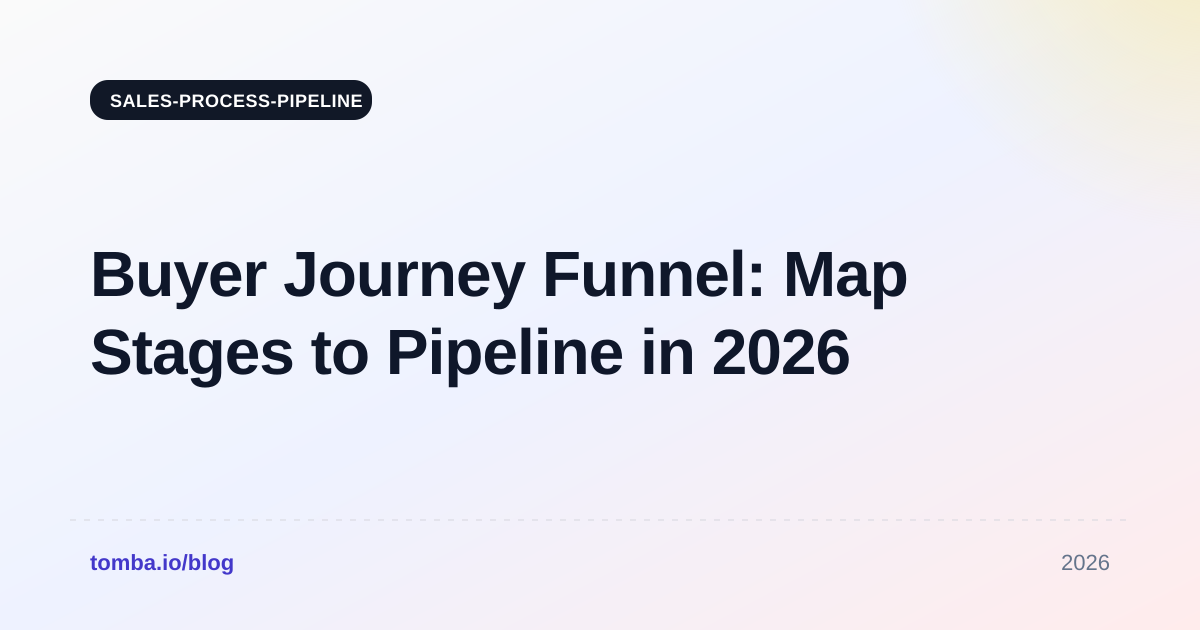 Buyer Journey Funnel: Map Stages to Pipeline in 2026