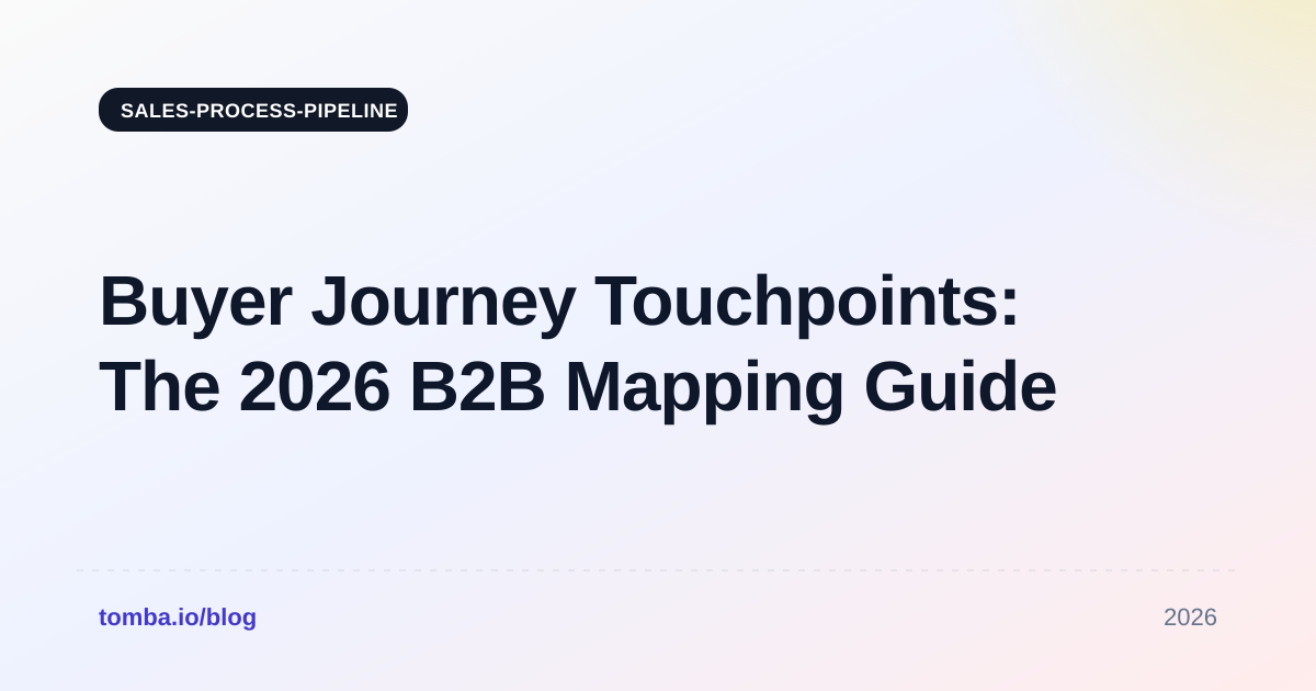 Buyer Journey Touchpoints: The 2026 B2B Mapping Guide