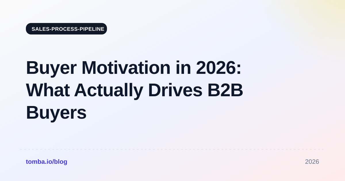 Buyer Motivation in 2026: What Actually Drives B2B Buyers
