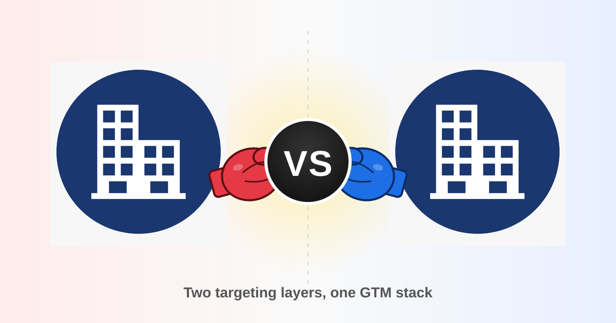 Buyer Persona vs Target Audience: The 2026 Guide
