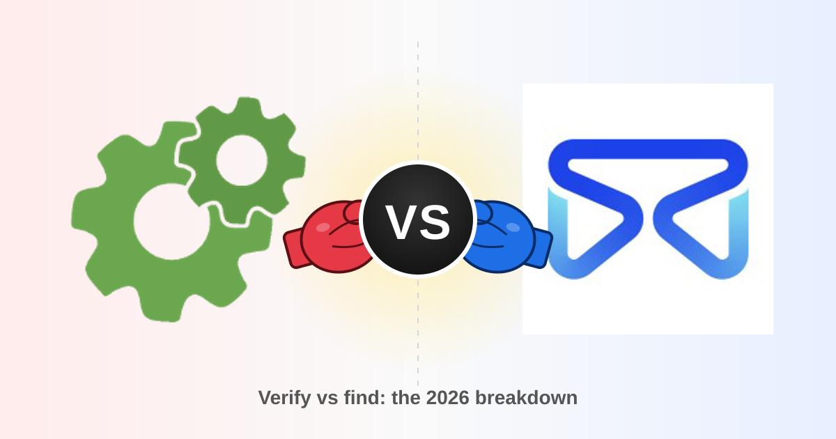 Byteplant vs FindThatLead (2026): Accuracy, Pricing & Verdict