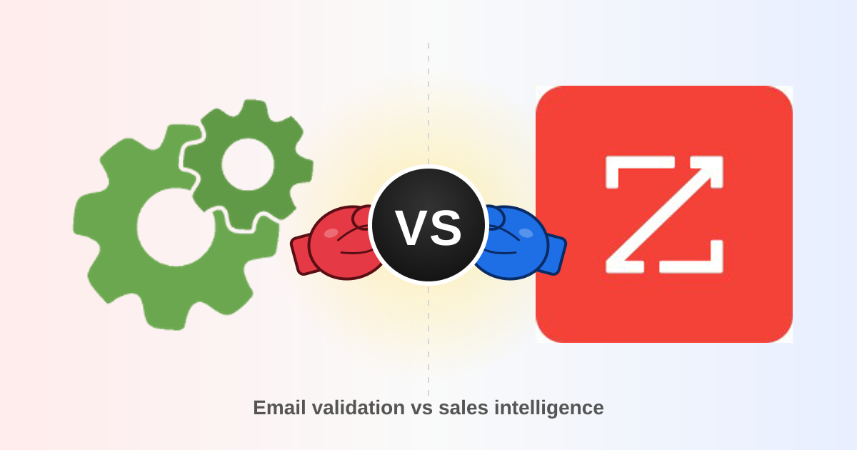 Byteplant vs ZoomInfo (2026): Which B2B Data Tool Wins?