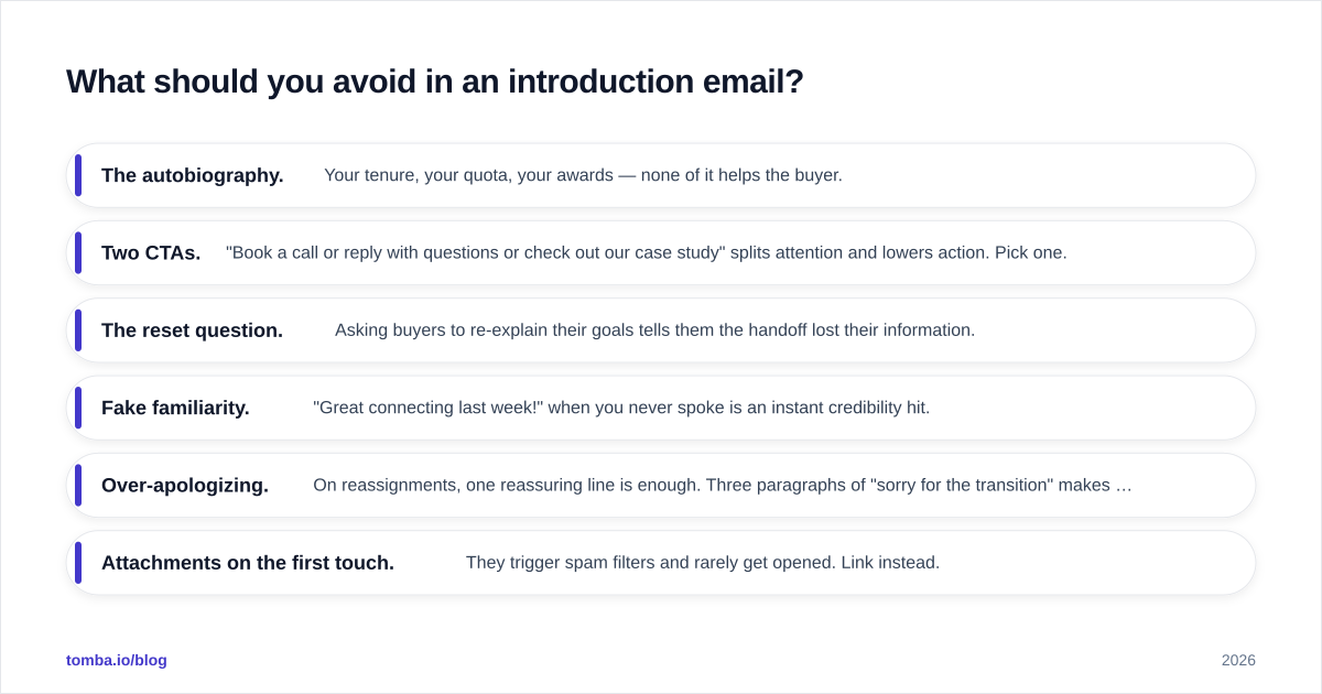 Diagram: What should you avoid in an introduction email