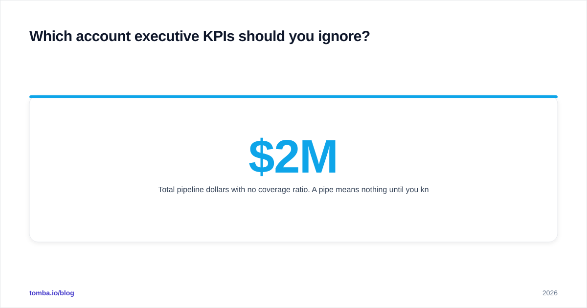 Diagram: Which account executive KPIs should you ignore