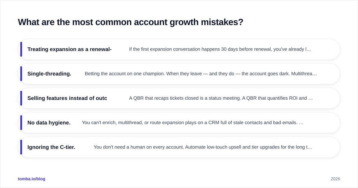 Diagram: What are the most common account growth mistakes