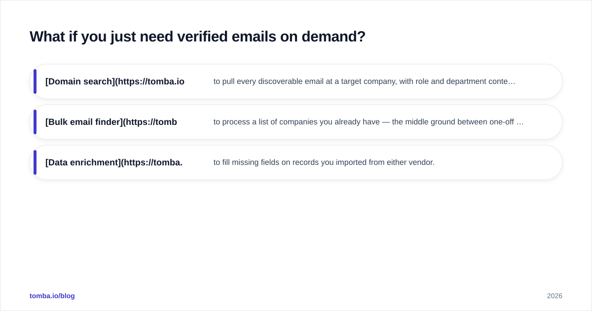 Diagram: What if you just need verified emails on demand