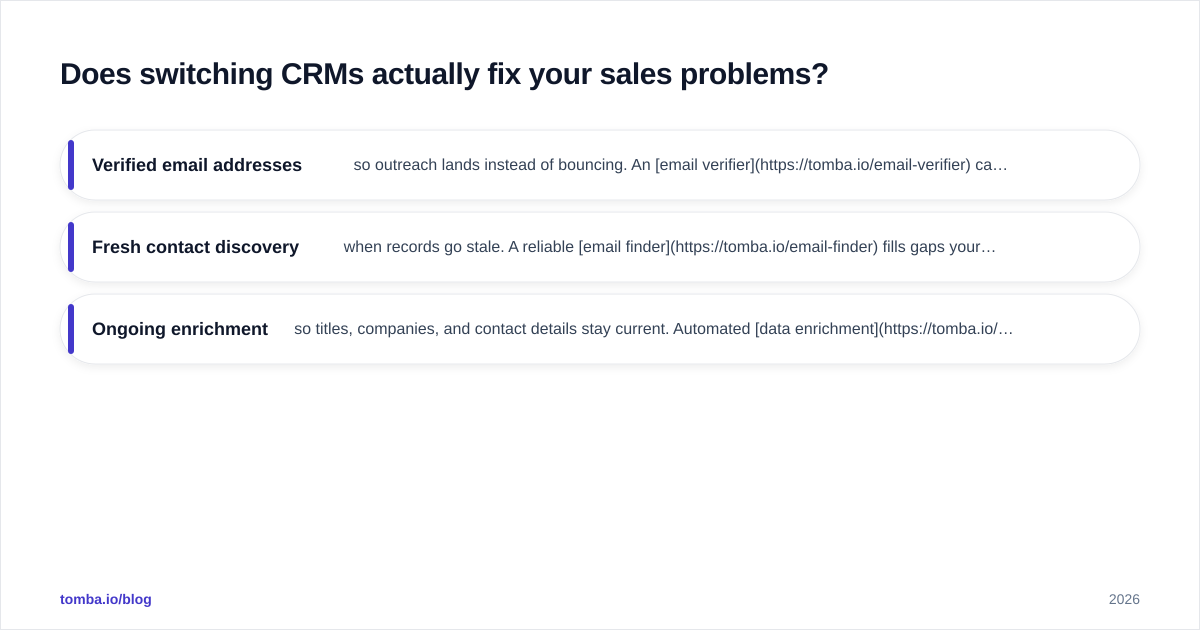 Diagram: Does switching CRMs actually fix your sales problems